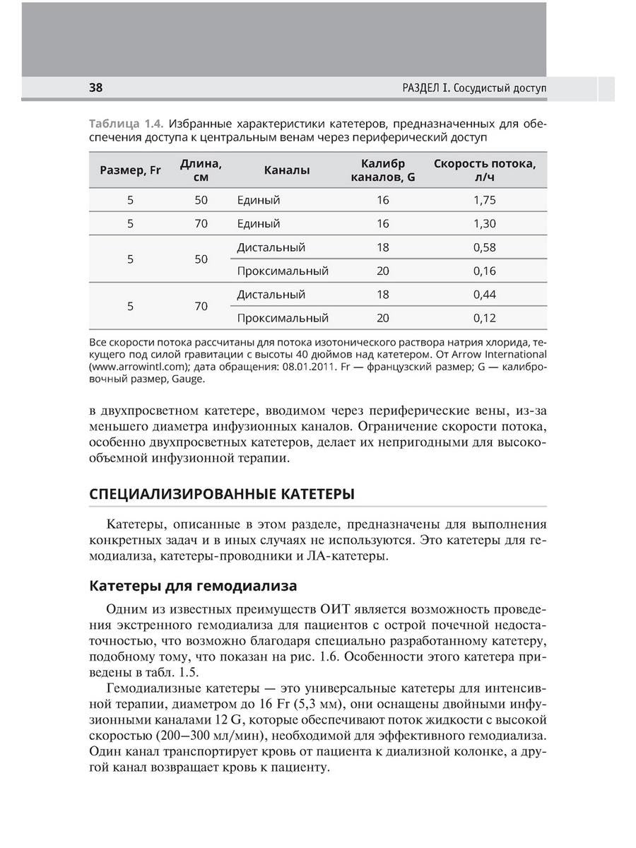 Интенсивная терапия. 2-е изд