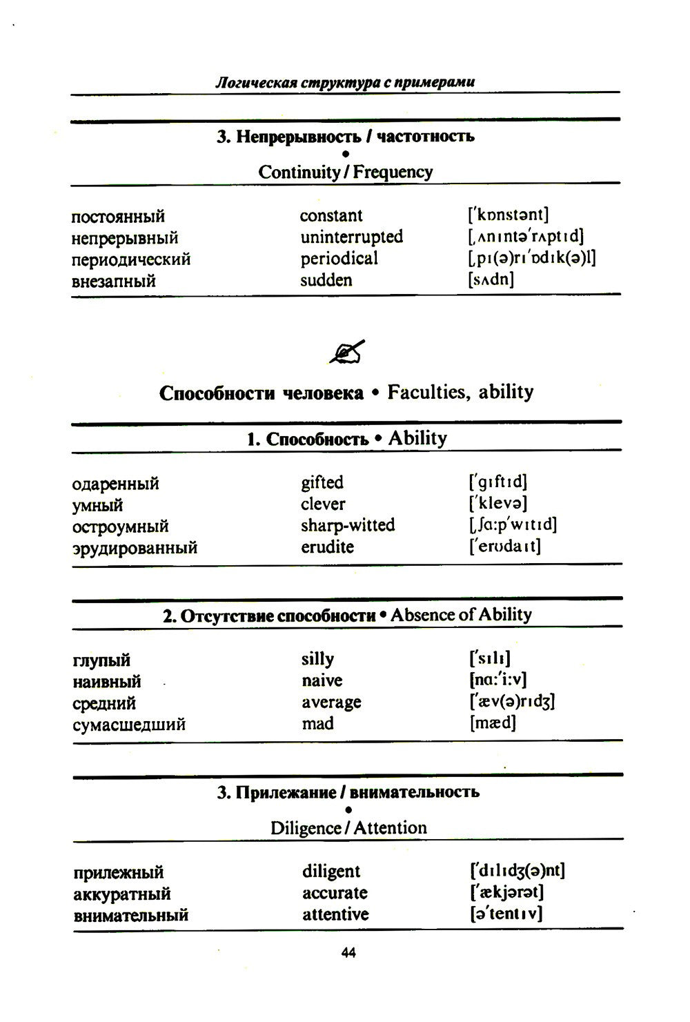 3000 английских слов. Техника запоминания: Тематический словарь-минимум. 23-е...