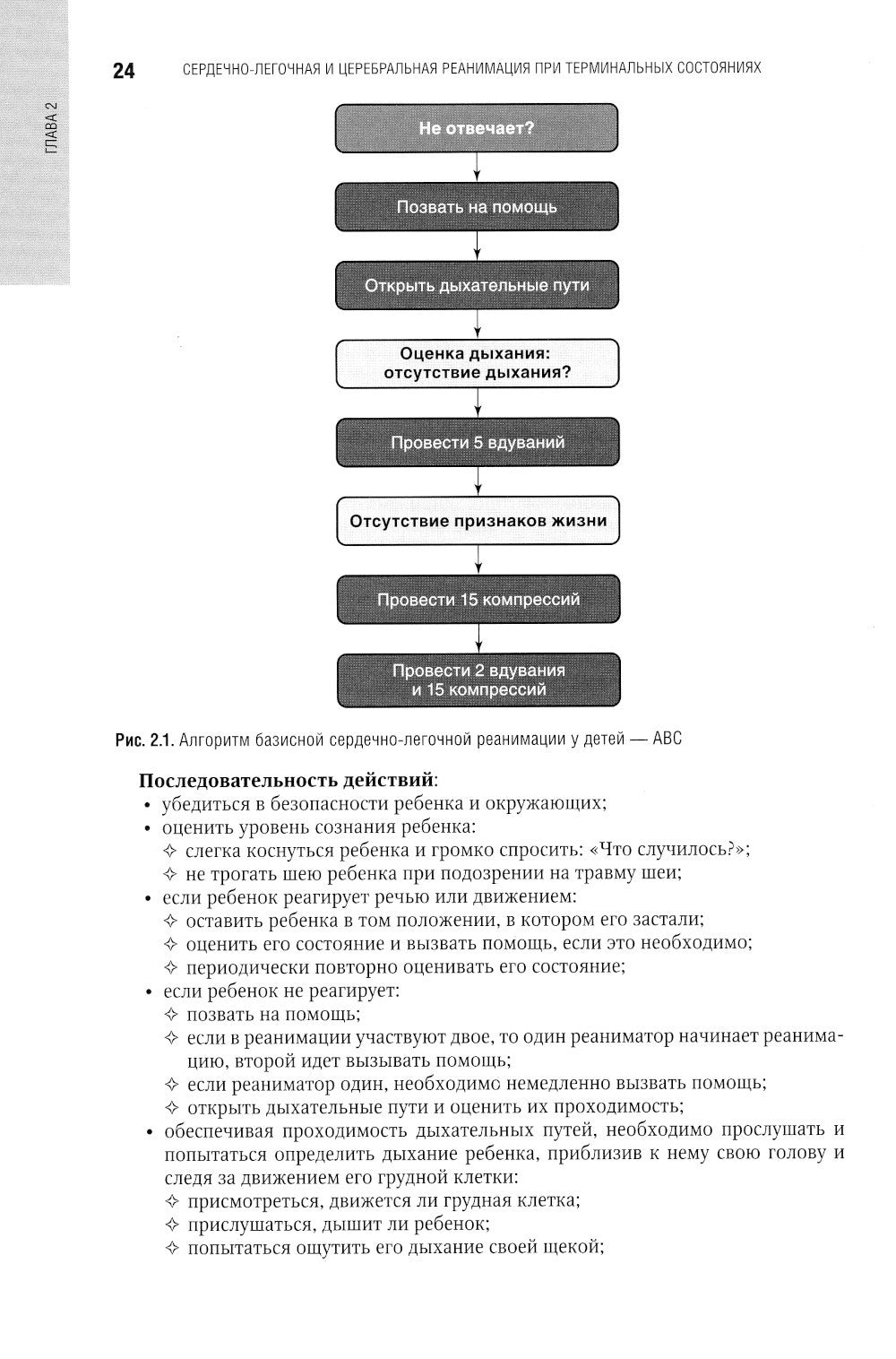 Неотложная педиатрия: национальное руководство