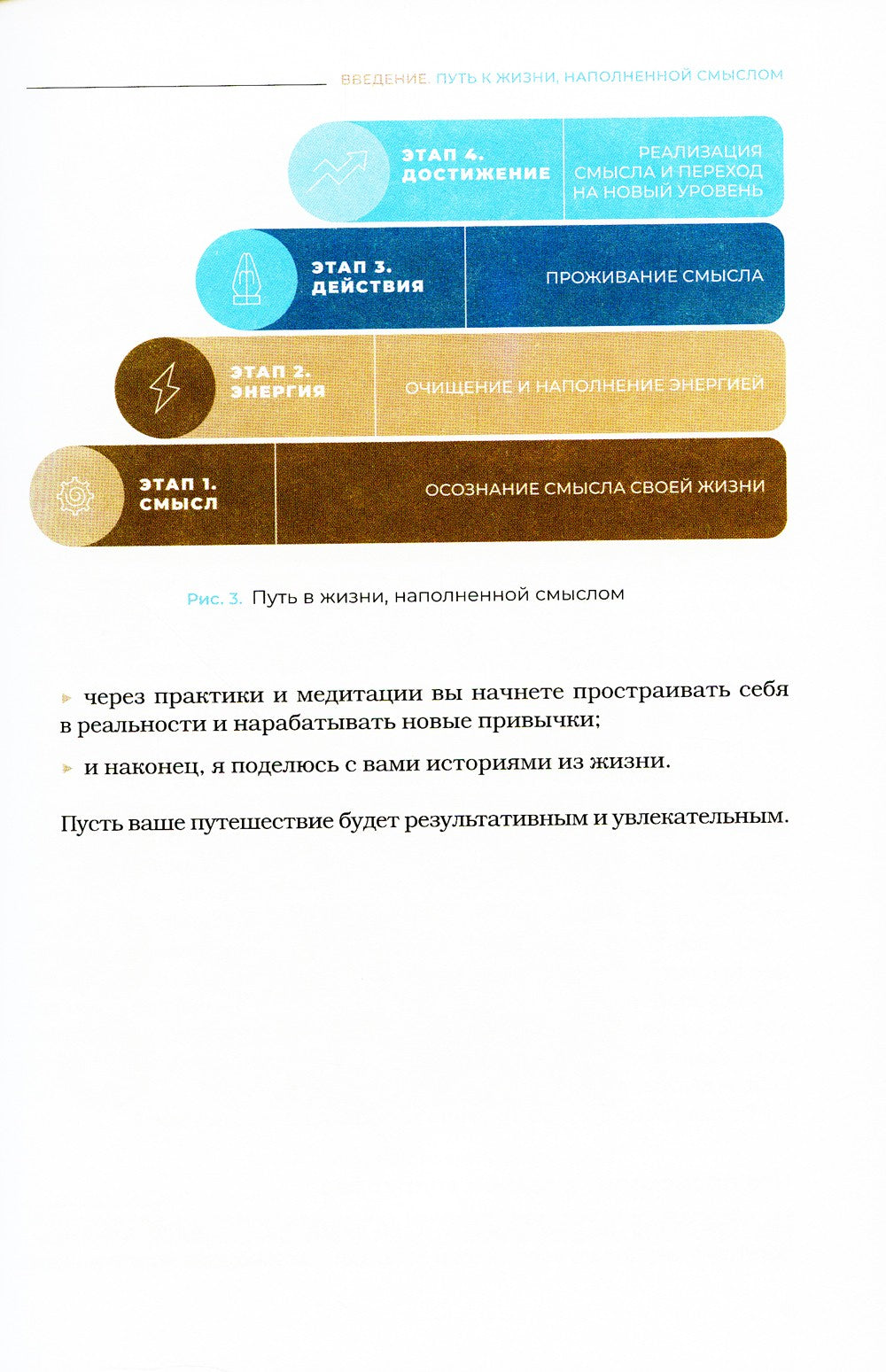 Осмысленно, творчески, счастливо. Как понять, чего хочешь, и жить так, как ме...