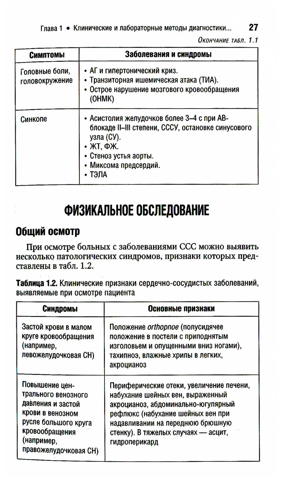 Кардиология. Национальное руководство. Краткое издание. 2-е изд., перераб. и доп