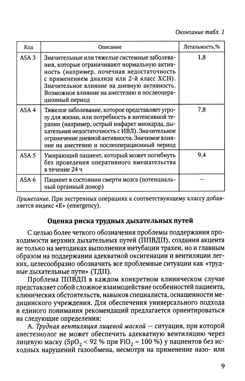 Анестезия и интенсивная терапия при критических состояниях: базовые технологи...
