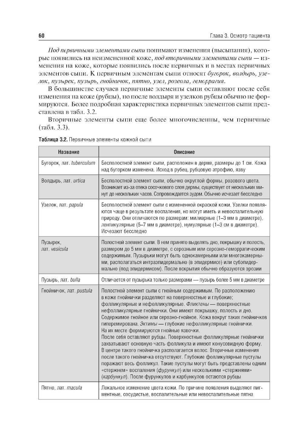 Пропедевтика внутренних болезней: Учебник