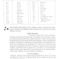 Учебник современного испанского языка (с ключами). 21-е изд