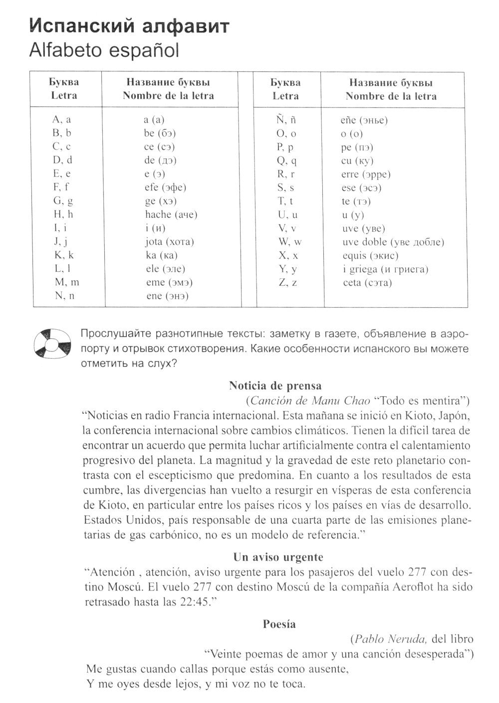 Учебник современного испанского языка (с ключами). 21-е изд