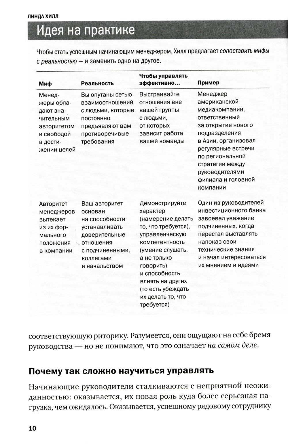 Управление и лидерство для начинающих руководителей