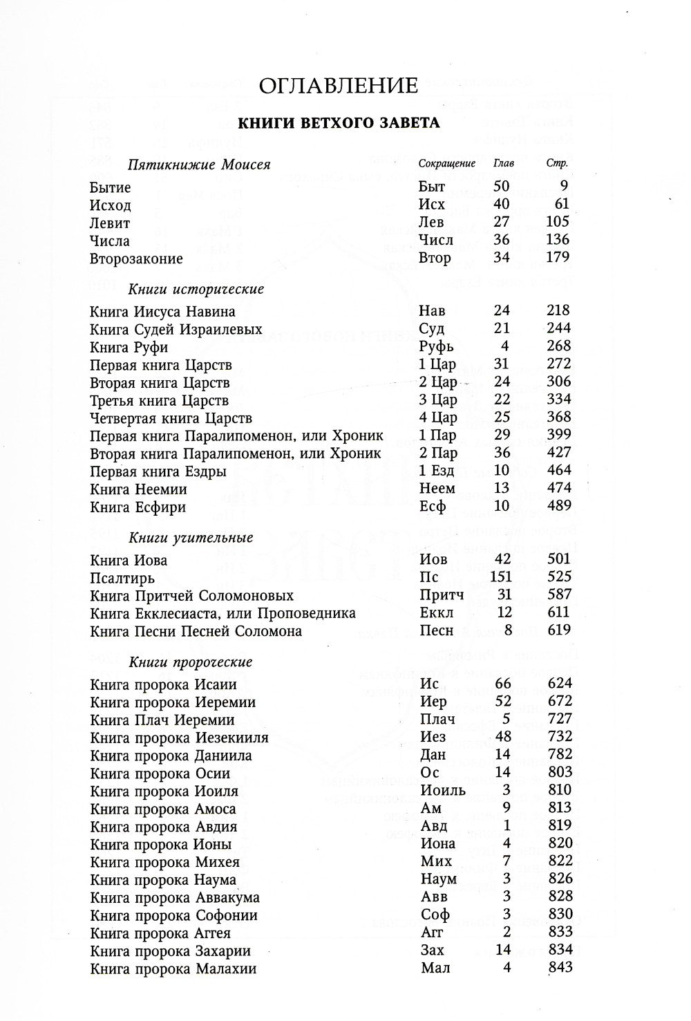 Библия б/ф (золот.тиснен.)