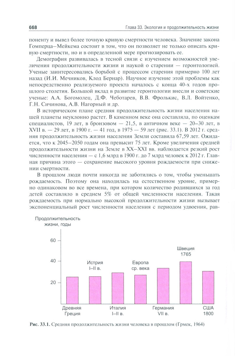Нормальная физиология: Учебник