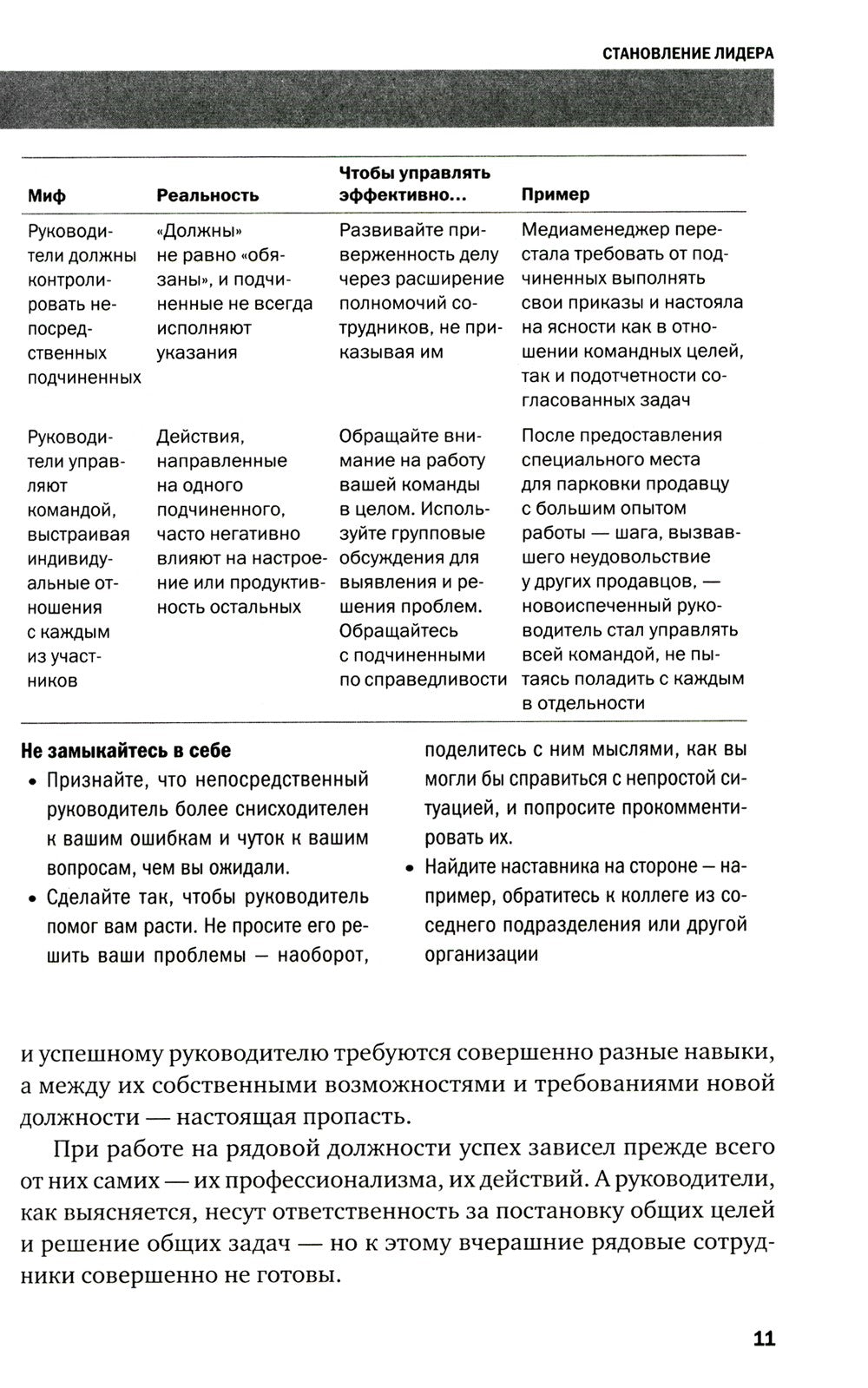 Управление и лидерство для начинающих руководителей
