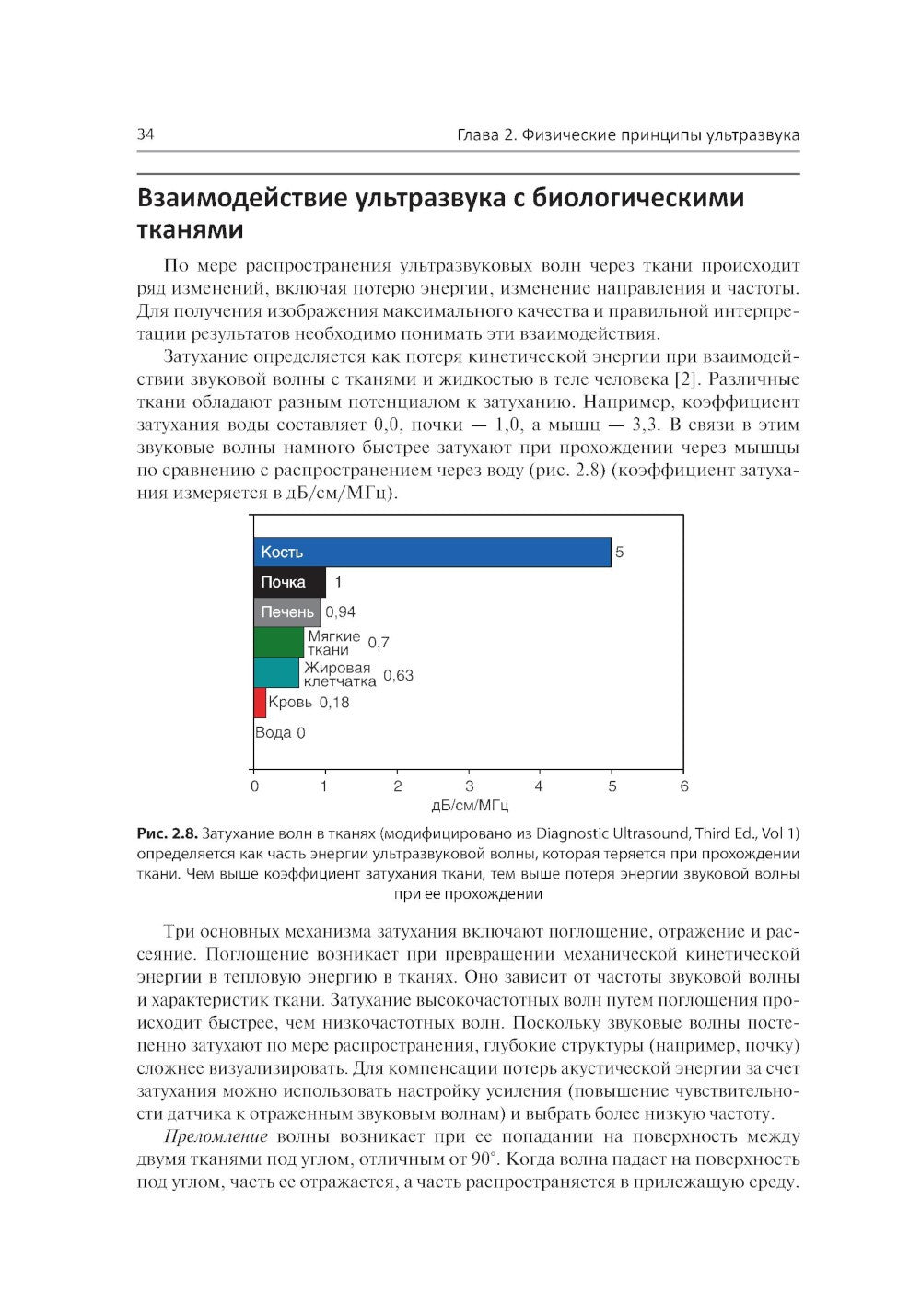 Ультразвуковая диагностика в урологии. 2-е изд