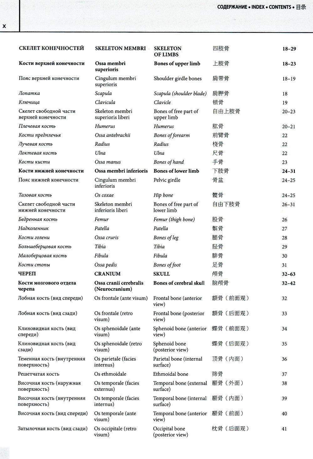 Мультилингвальный атлас анатомии человека. Т. 1: Учебно-наглядное пособие