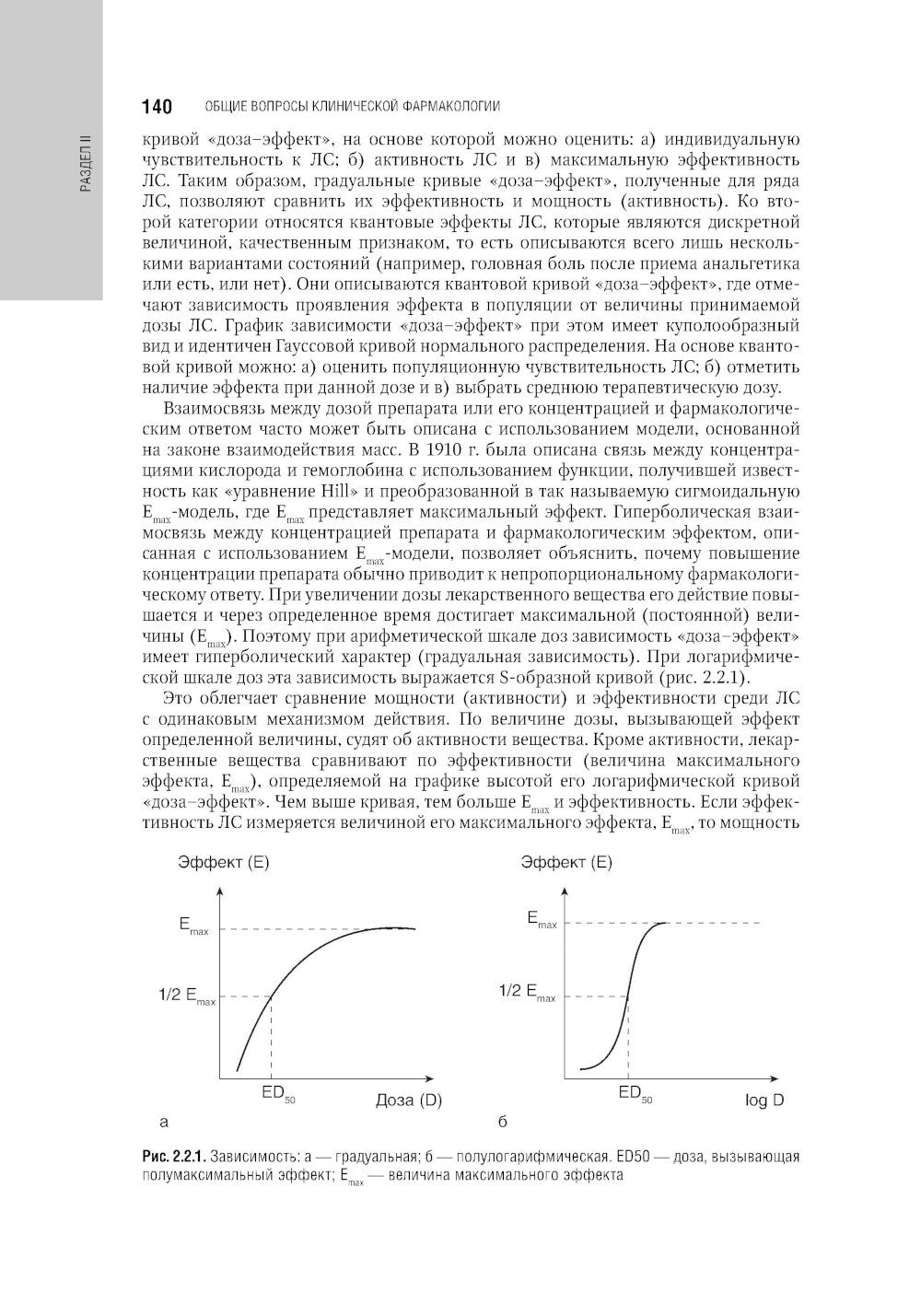 Клиническая фармакология: национальное руководство. 2-е изд., перераб. и доп