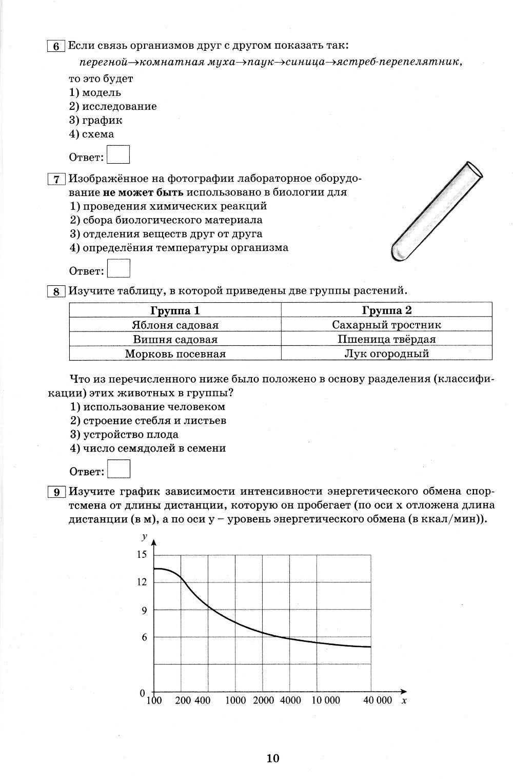 Биология. ОГЭ 2024. Готовимся к итоговой аттестации: Учебное пособие