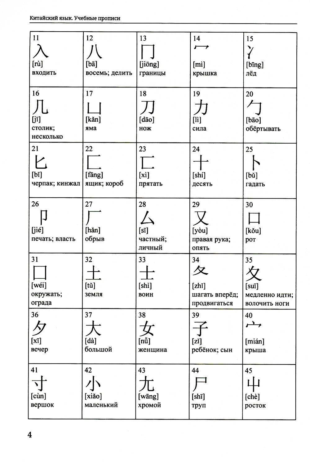 Китайский язык. Учебные прописи