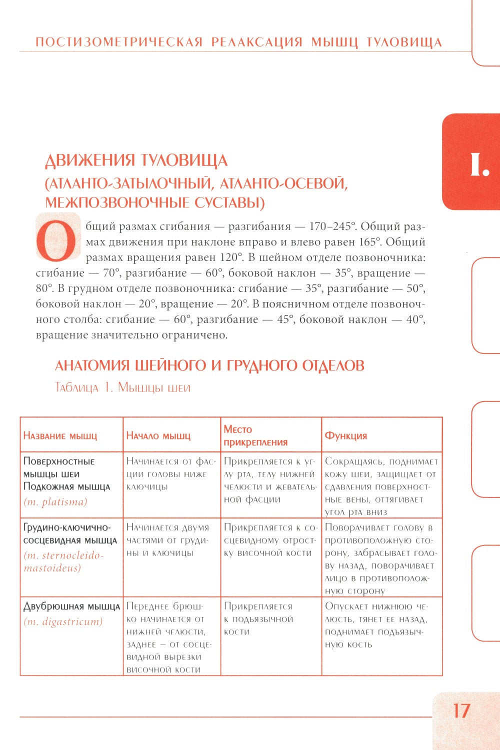 Постизометрическая релаксация мышц. Мягкие мануальные техники: Учебное пособи...
