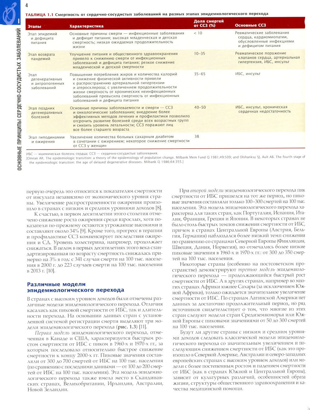 Болезни сердца по Браунвальду. Руководство по сердечно-сосудистой медицине. В...