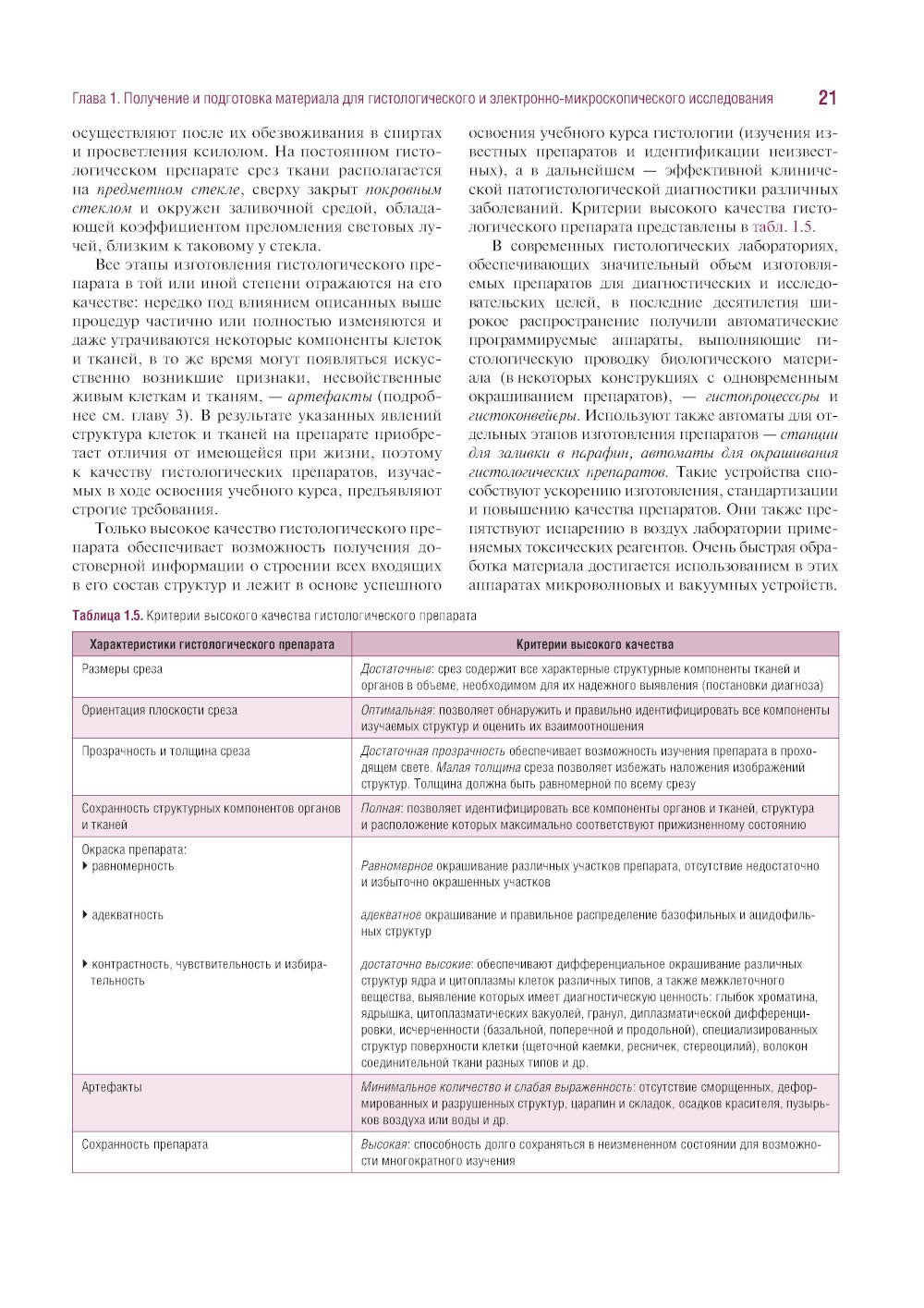 Гистология, цитология и эмбриология. Руководство к практическим занятиям. Атл...