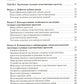 Съемные протезы: Учебное пособие