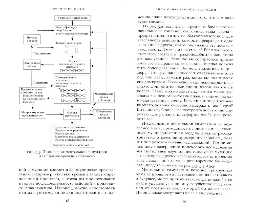 Источники силы: как люди принимают решения