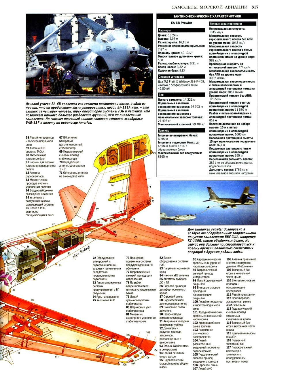 Самолеты. Иллюстрированная энциклопедия