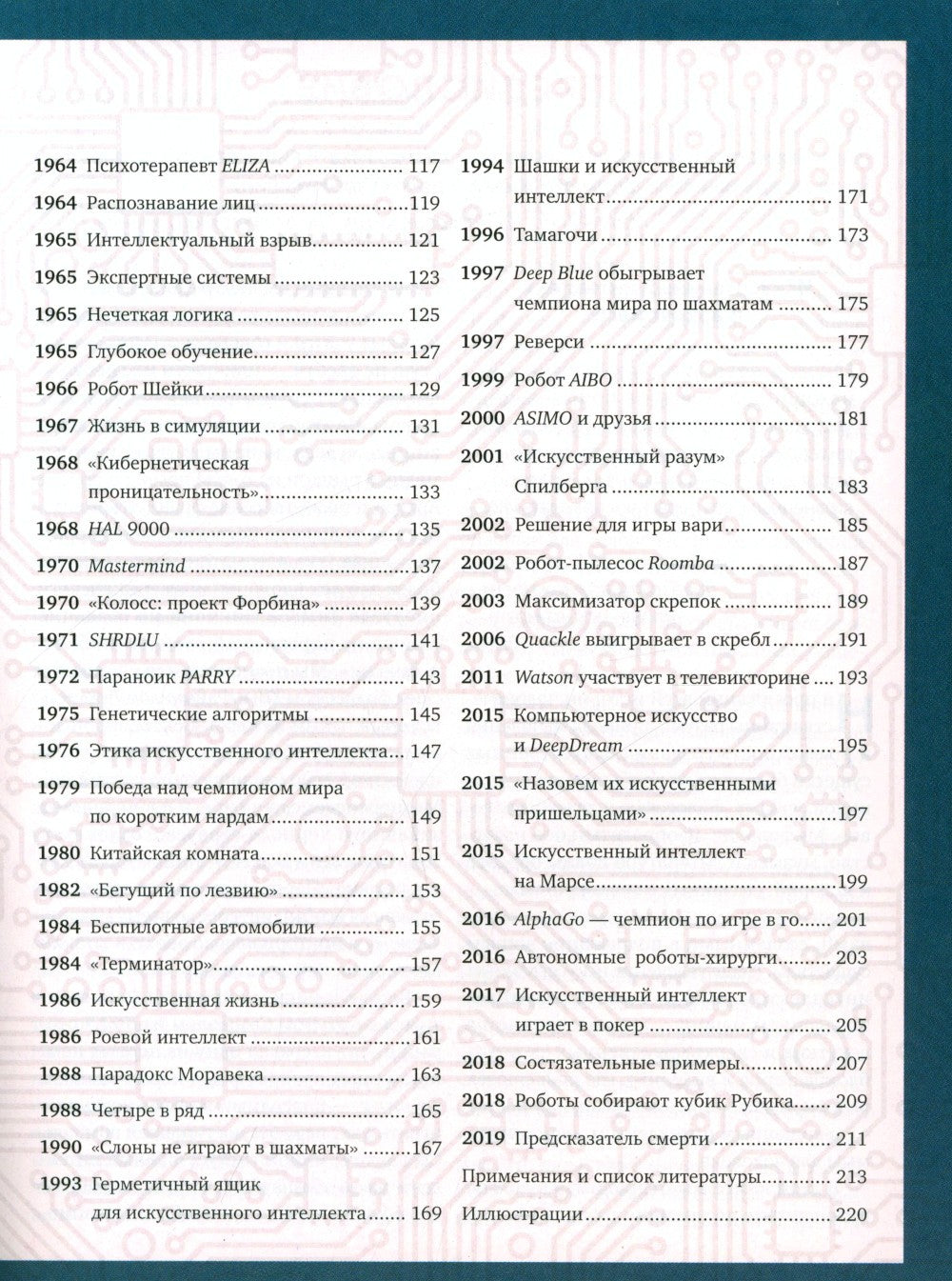 Искусственный интеллект (обл.)
