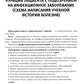 Инфекционные болезни. Руководство к практическим занятиям: Учебно-методическо...