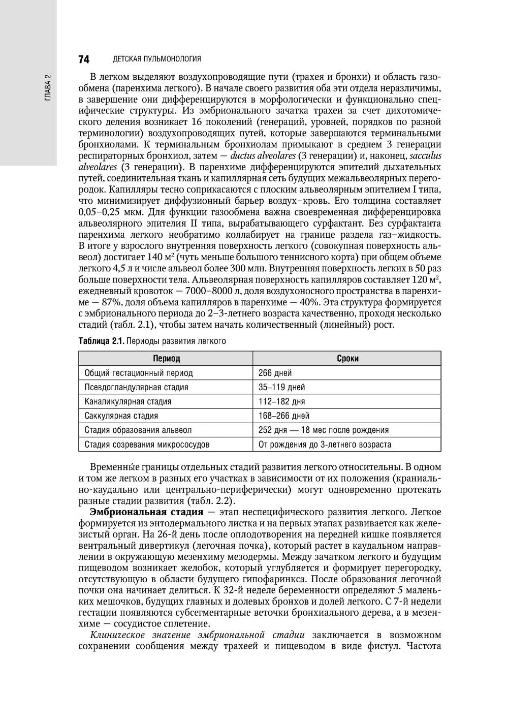Детская пульмонология: национальное руководство