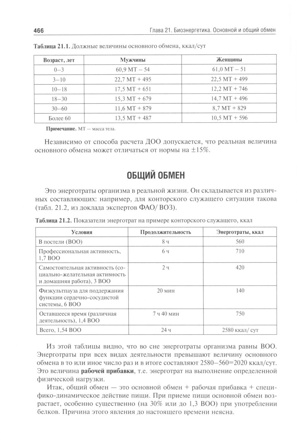 Нормальная физиология: Учебник