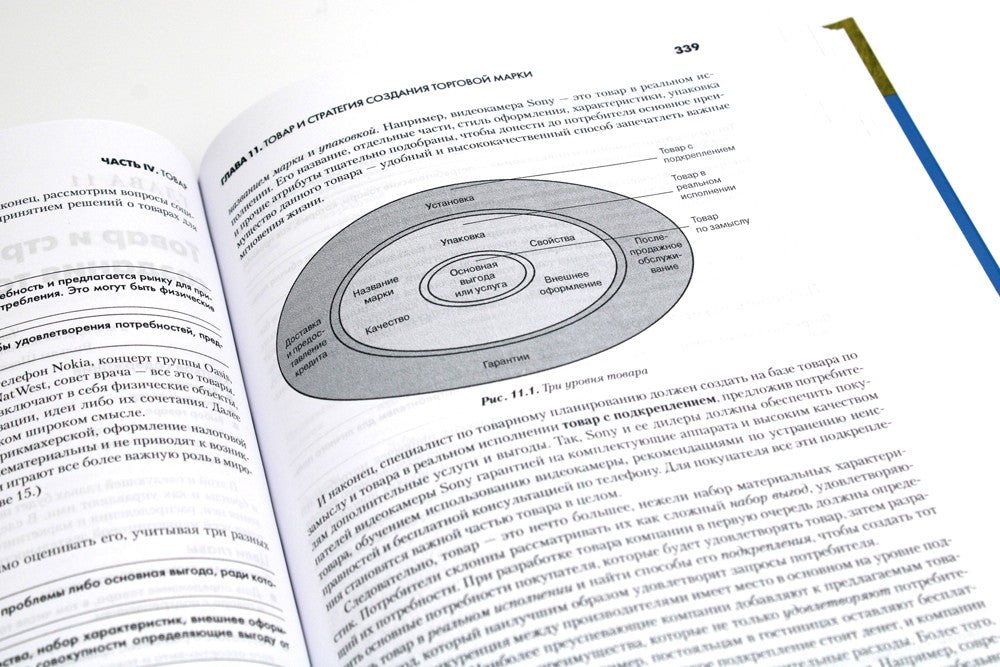 Основы маркетинга (комплект из 2-х экз.). 5-е европейское изд