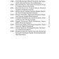 Премия Андрея Белого 2007-2008: альманах
