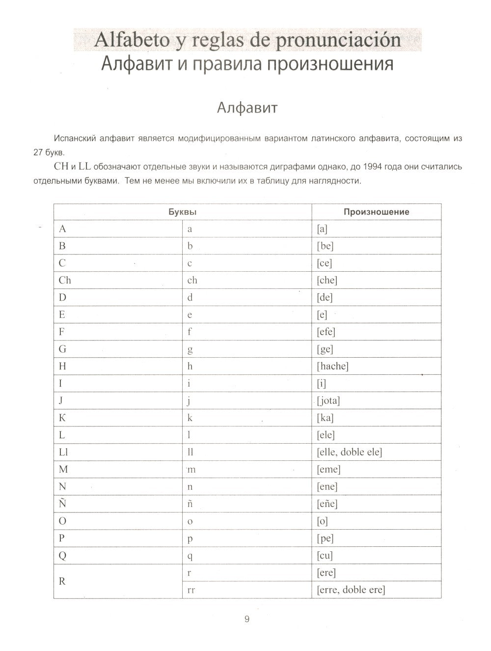 Curso practico de espanol = Практический курс испанского языка