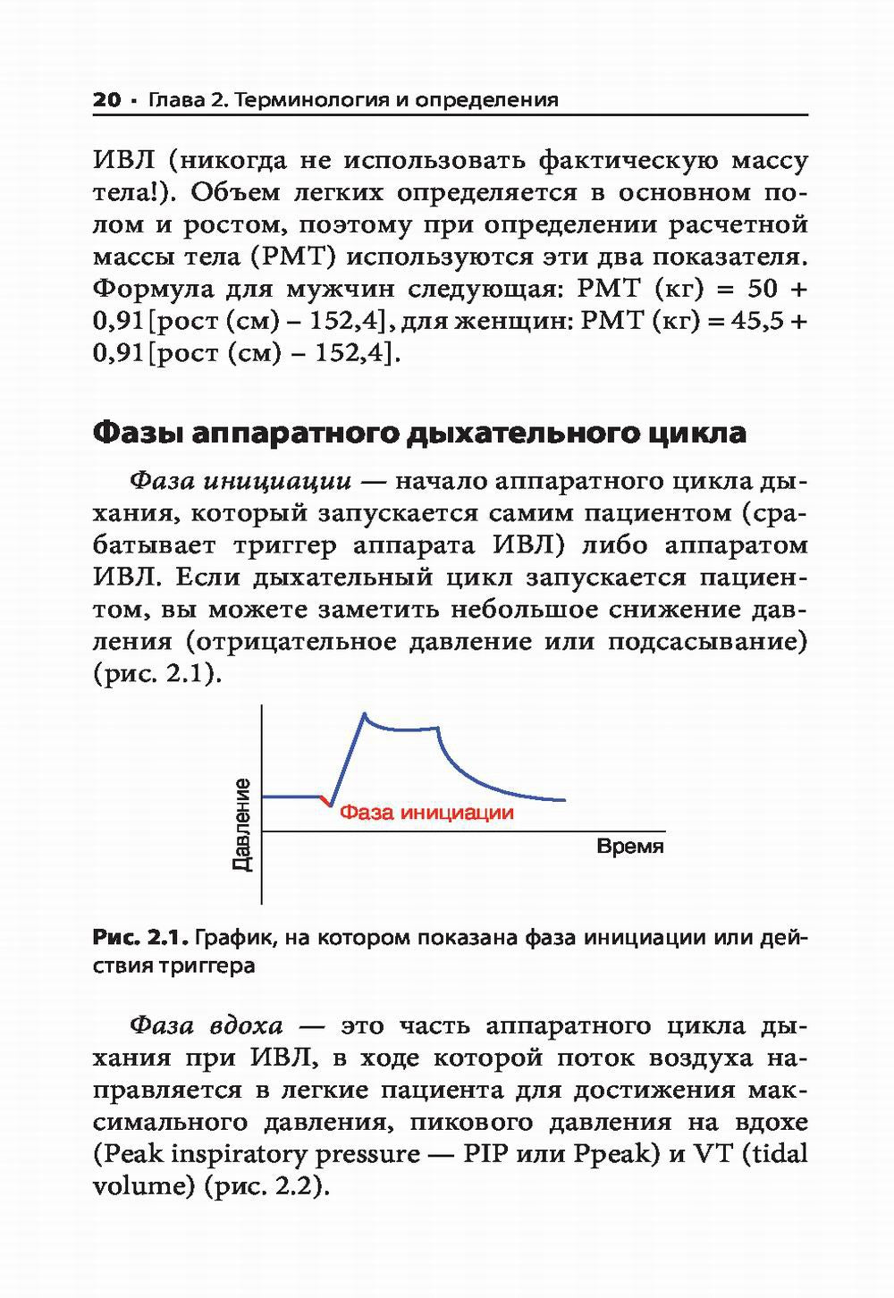 ИВЛ в отделениях экстренной помощи