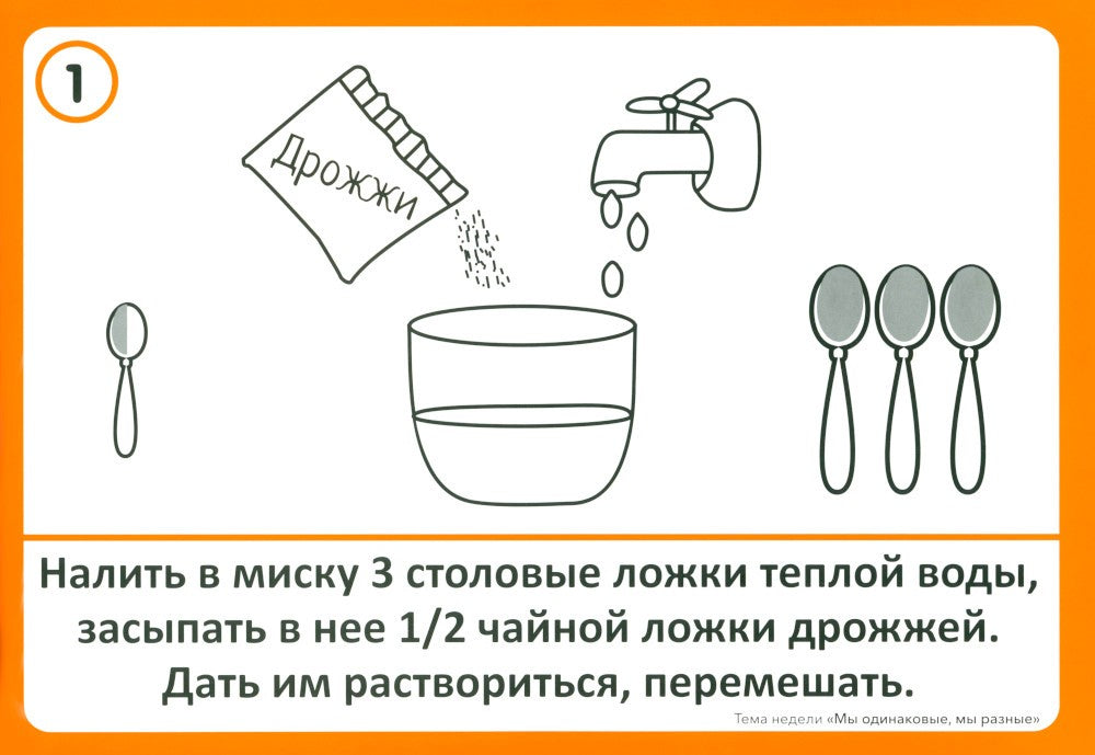 Наглядно-дидактический материал к теме "Мы одинаковые, мы разные". 3-5 лет