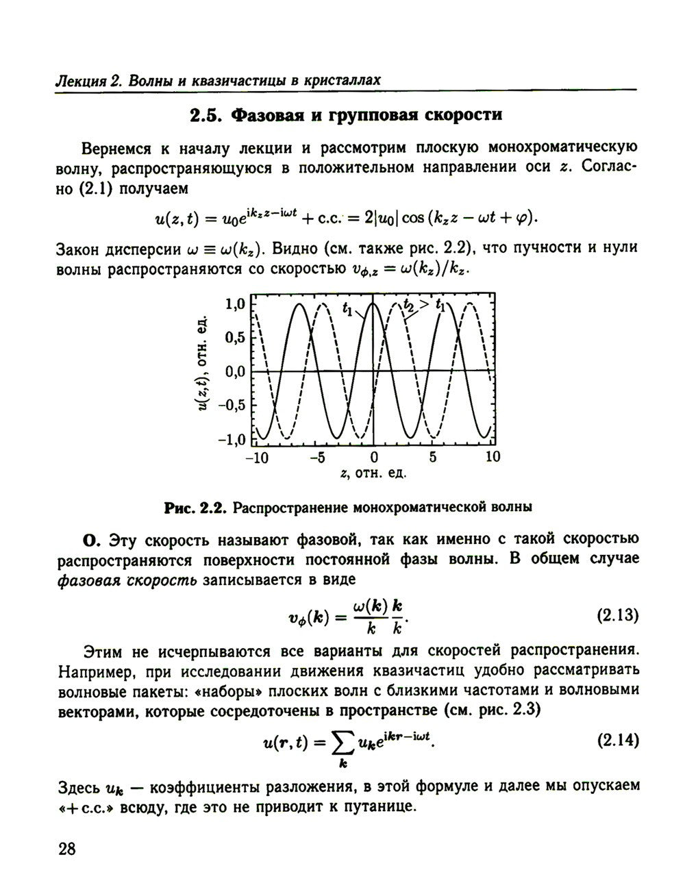 Физика конденсированного состояния. Курс лекций