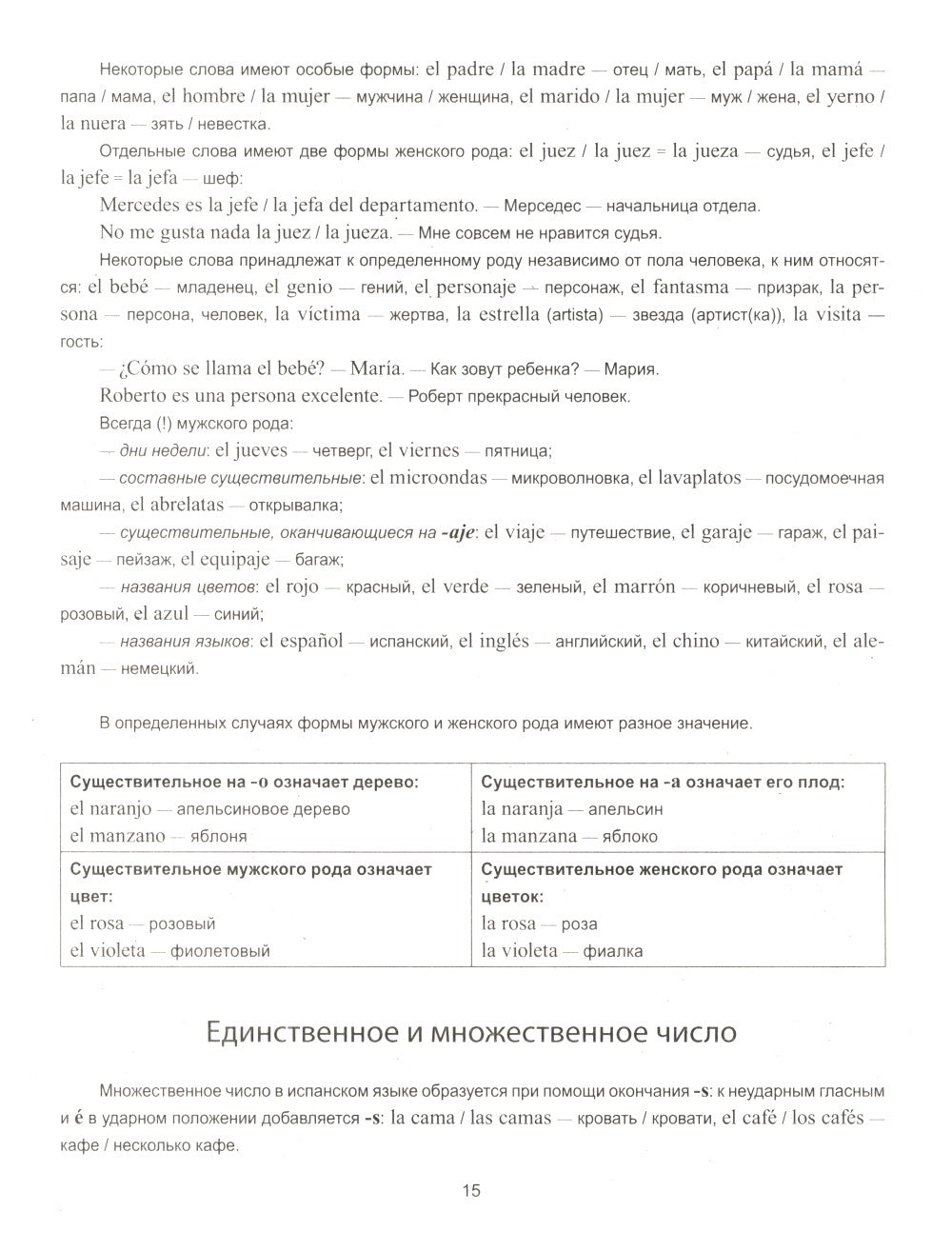 Curso practico de espanol = Практический курс испанского языка