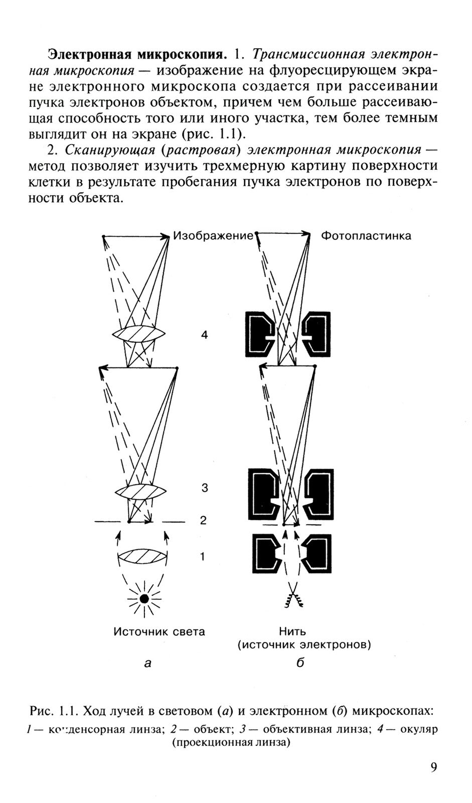 Биология для поступающих в вузы: В 2 т. Т. 1. 2-е изд., испр.и доп