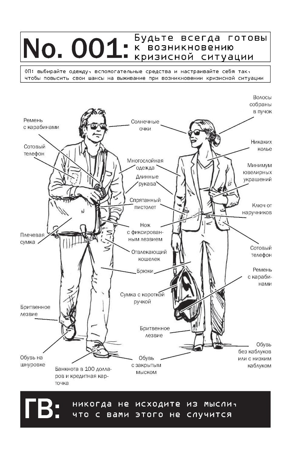 Выживание в дикой природе и экстремальных ситуациях по методике спецслужб. 10...