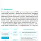 Полипозный риносинусит: рекомендации для клиницистов