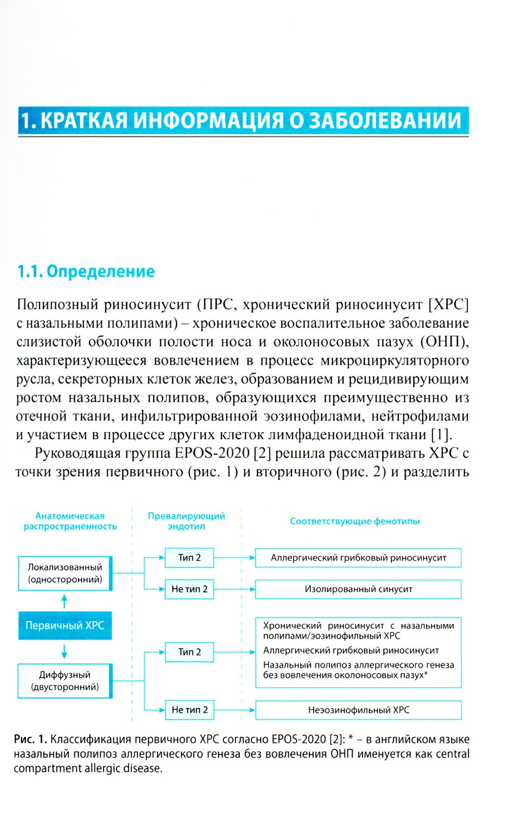 Полипозный риносинусит: рекомендации для клиницистов