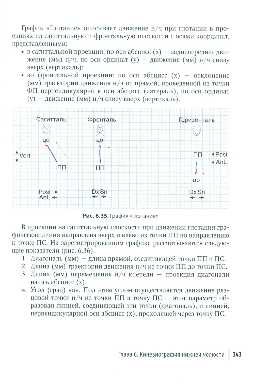 Применение компьютерных технологий для оценки состояния зубочелюстной системы...