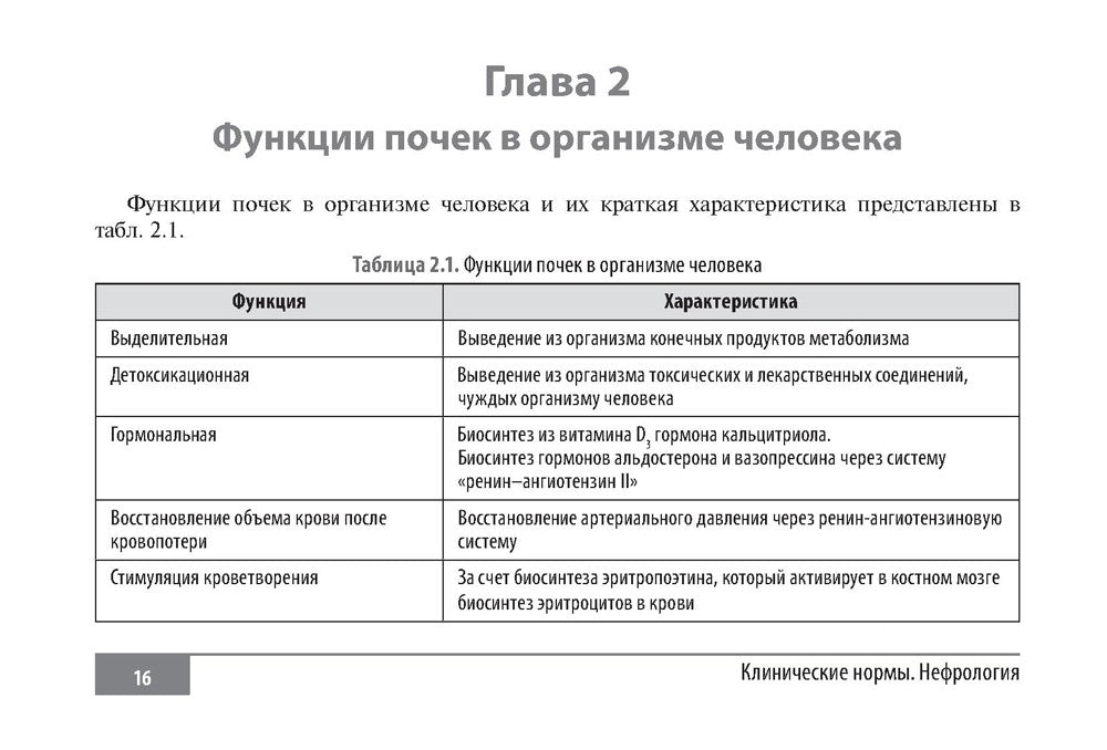 Клинические нормы. Нефрология