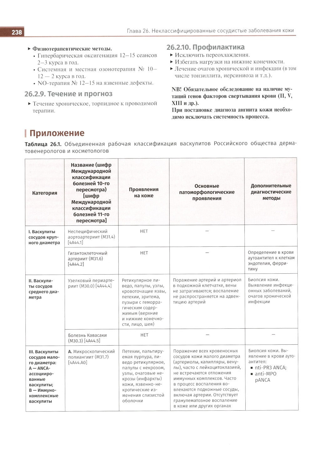 Иллюстрированное руководство по дерматологии. Для подготовки врачей к аккреди...