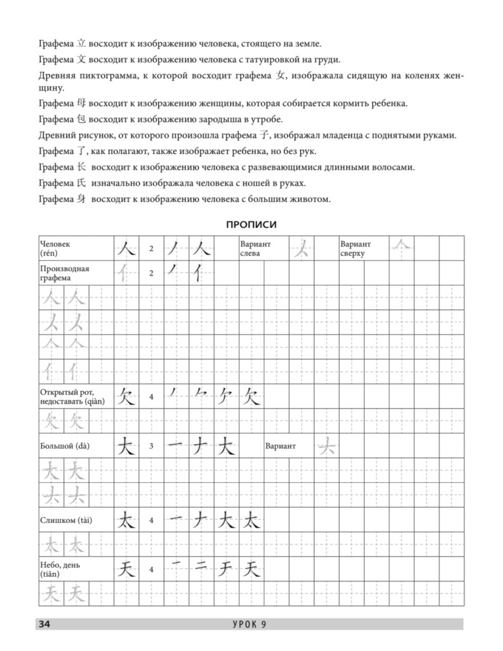 Китайский язык. Самоучитель; Обучающие прописи (комплект из 2-х книг)