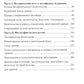 Метафизическое целительство. Открой свой дар