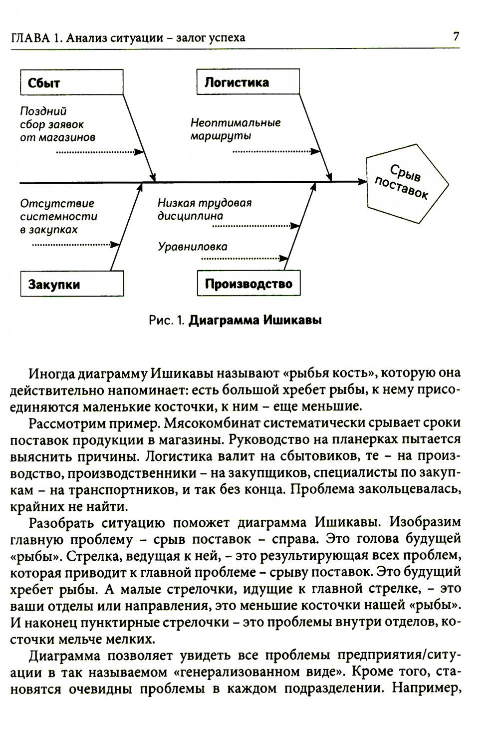 Гуманистическое управление. Разбор полетов (комплект из 3-х книг)