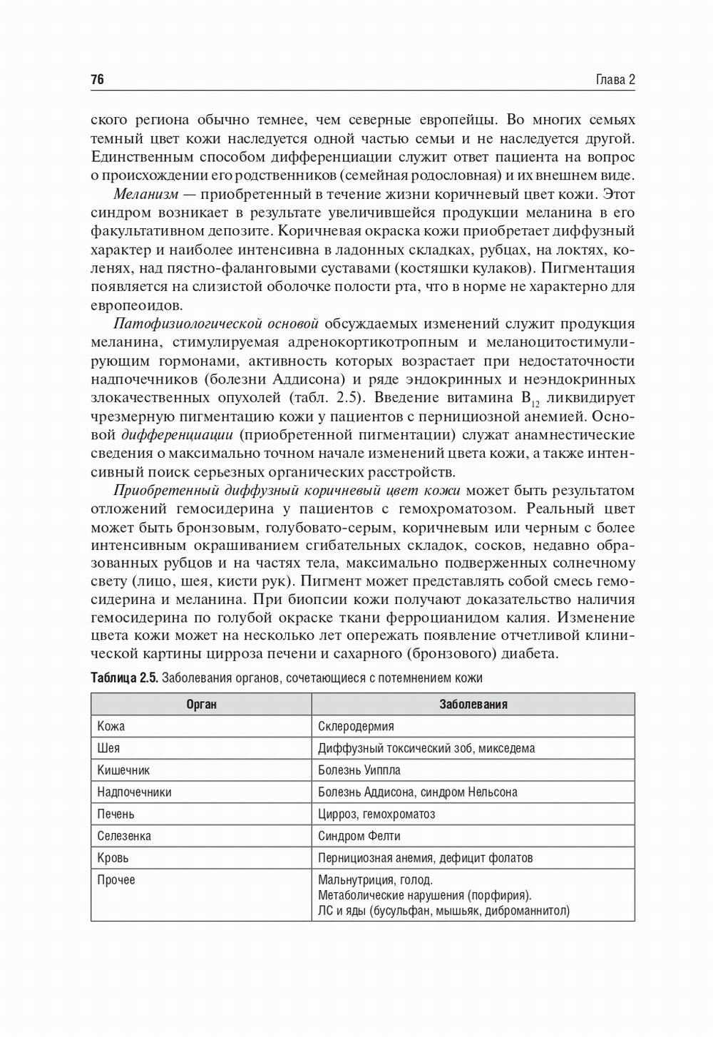 Пропедевтика внутренних болезней: Учебник