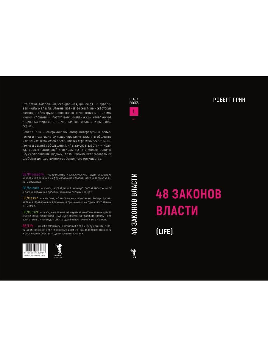 48 законов власти (краткая версия)