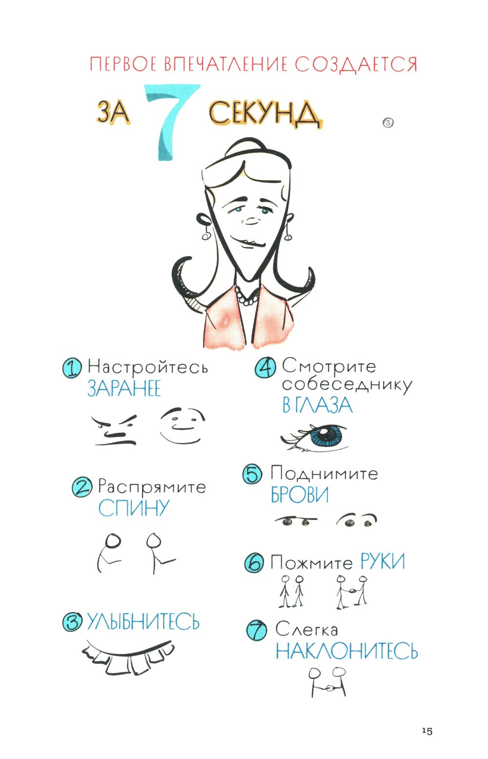 MBA в картинках: Два года бизнес-школы в одной книге