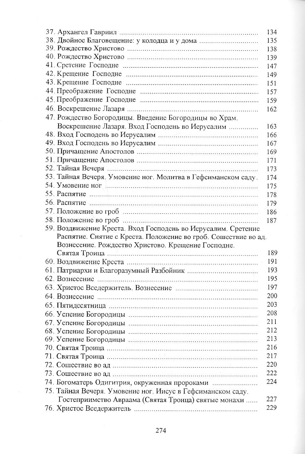 Воскресение и икона