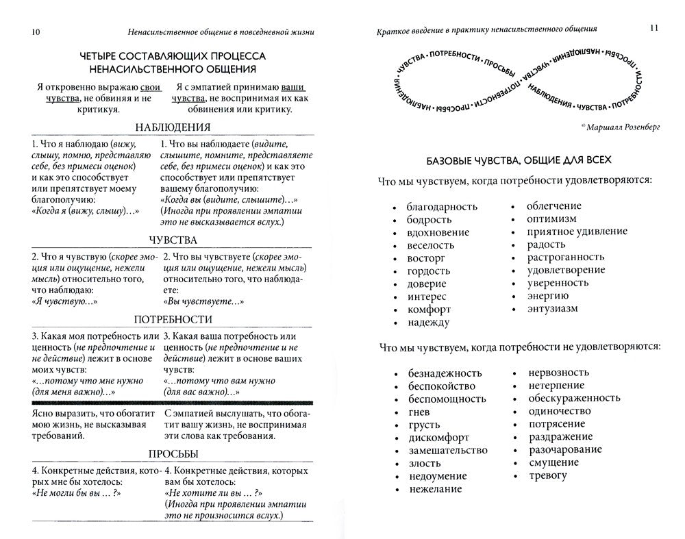 Ненасильственное общение в повседневной жизни. Практич-ие инструменты для бес...